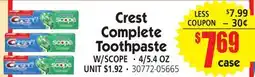 Jetro Crest Complete Toothpaste offer