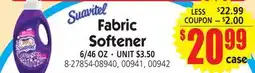 Jetro Fabric Softener offer