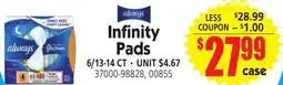 Jetro Always Infinity Pads offer