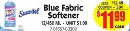 Jetro Blue Fabric Softener offer