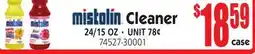 Jetro mistolin Cleaner offer