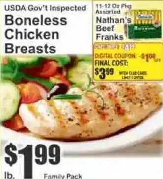 Key Food Boneless Chicken Breasts offer