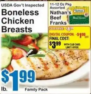 SuperFresh Nathan's Beef Franks offer