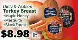 Living Fresh Market Dietz & Watson Turkey Breast offer
