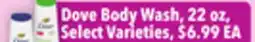 Tony’s Fresh Market Dove Body Wash offer