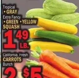 Bravo Supermarkets Tropical Squash offer