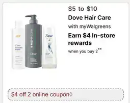 Walgreens Dove Hair Care offer