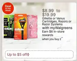 Walgreens Gillette or Venus Cartridges, Razors or Razor Systems offer
