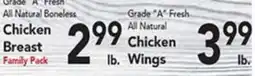 Eurofresh Market Chicken Breast All Natural Grade A Fresh Chicken Wings offer