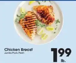 Price Rite Chicken Breast offer