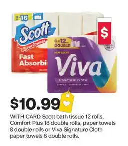 CVS Scott bath tissue offer
