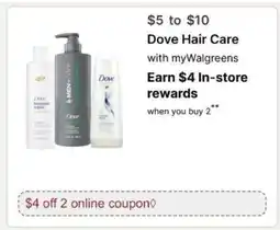 Walgreens Dove Hair Care offer
