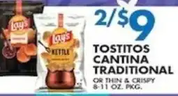 Compare Foods Lay's Kettle offer