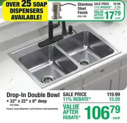 Menards Drop-In Double Bowl offer