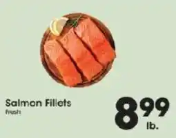 Price Rite Salmon Fillets offer