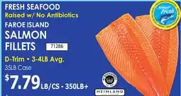Restaurant Depot FAROE ISLAND SALMON FILLETS offer