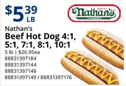 Restaurant Depot Nathan's Beef Hot Dog 4:1, 5:1, 7:1, 8:1, 10:1 offer