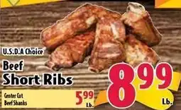 Butera Beef Short Ribs offer