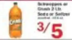 Food Bazaar Schweppes Citrus Soda or Seltzer offer