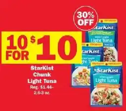 Schnucks Starkist Chunk Light Tuna offer