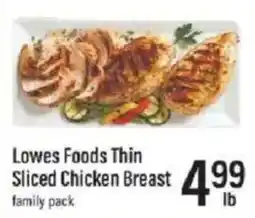 Lowes Foods Lowes Foods Thin Sliced Chicken Breast offer