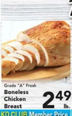Eurofresh Market Grade A Fresh Boneless Chicken Breast offer