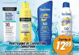 Times Supermarkets Neutrogena or Coppertone Sunscreen offer