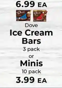 Sunset Foods Dove Ice Cream Bars or Minis offer