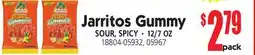 Jetro Jarritos Gummy offer