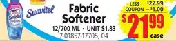 Jetro Fabric Softener offer