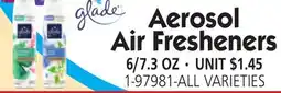 Jetro Aerosol Air Fresheners offer