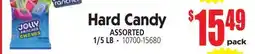 Jetro Hard Candy offer