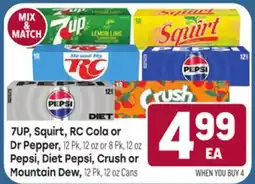 Tony’s Fresh Market 7UP, Squirt, RC Cola or Dr Pepper or Pepsi, Diet Pepsi, Crush or Mountain Dew offer