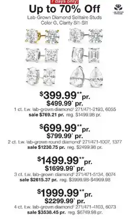 JC Penney Lab-Grown Diamond Solitaire Studs offer
