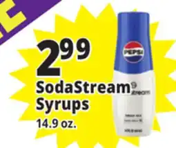 Ocean State Job Lot SodaStream Syrups offer