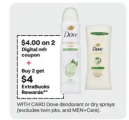 CVS Dove deodorant or dry sprays (excludes twin pk. and MEN+Care) offer