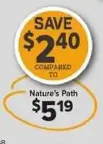 Giant Food Nature's Path offer