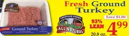 DeMoulas Market Basket Prestage Farms Fresh Ground Turkey offer