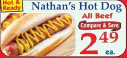 DeMoulas Market Basket Nathan's Hot Dog offer