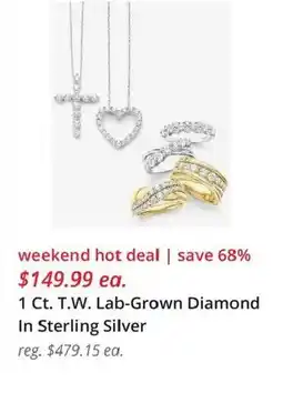 JC Penney 1 Ct. T.W. Lab-Grown Diamond In Sterling Silver offer