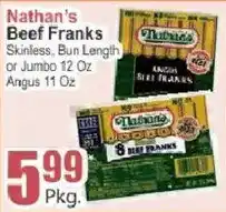 Food Universe Nathan's Beef Franks offer