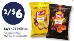 Family Dollar Lay's offer