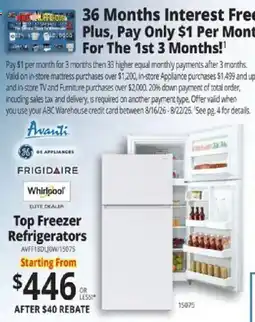 ABC Warehouse Avanti Top Freezer Refrigerators offer