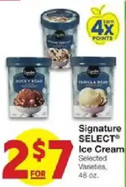 United Supermarkets Signature Select Ice Cream offer