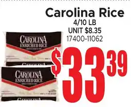 Jetro Carolina Rice offer