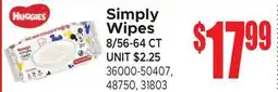 Jetro Simply Wipes offer