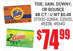 Jetro TIDE, GAIN, DOWNY, OR BOUNCE offer