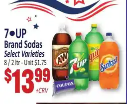 Jetro 7•UP Brand Sodas offer