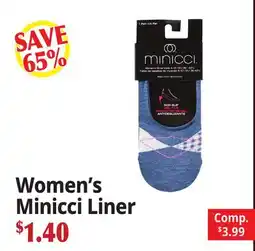 Ocean State Job Lot Women's Minicci Liner offer