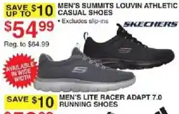 Dunham's Sports Skechers men's summits louvin athletic casual shoes offer
